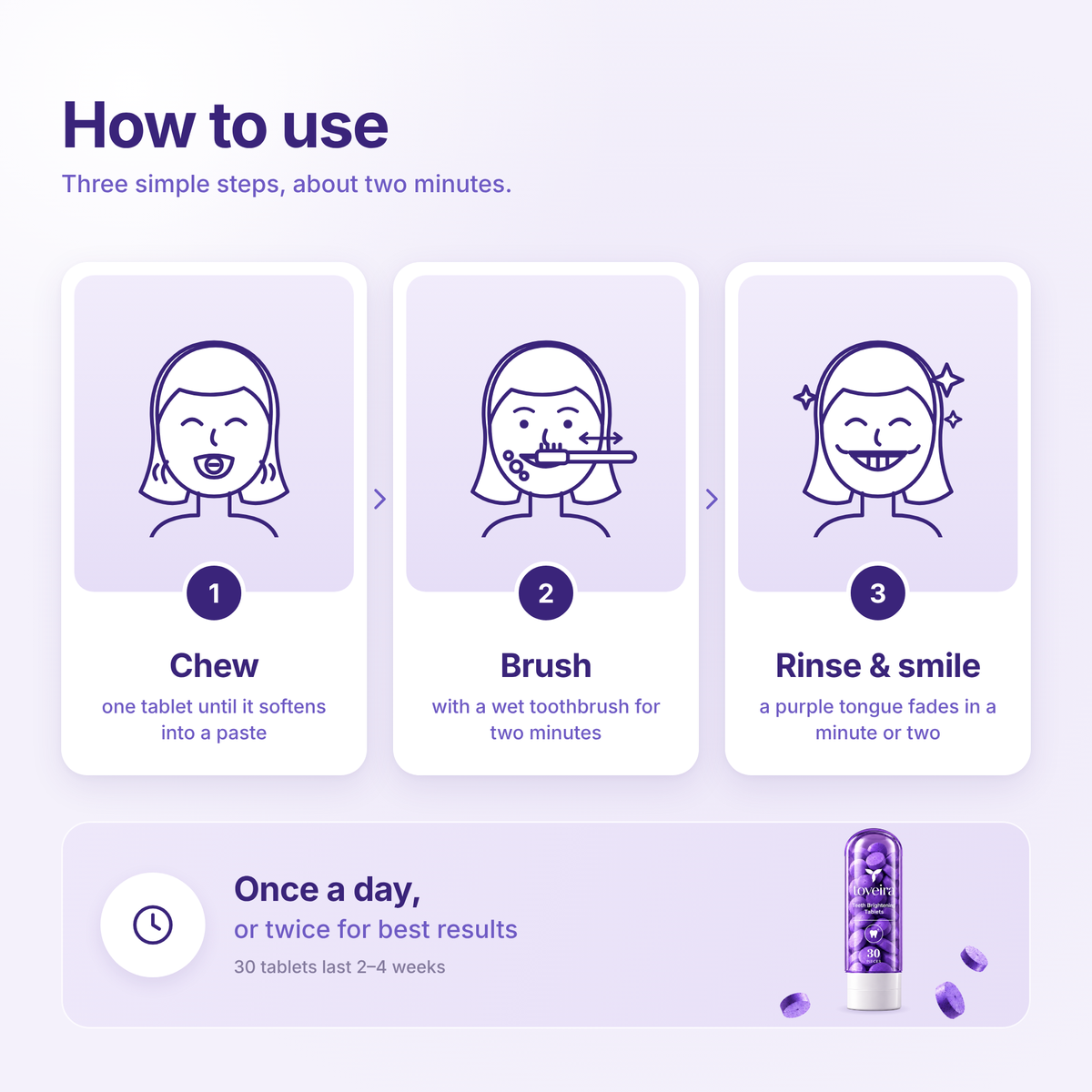 Purple Teeth Brightening Tablets